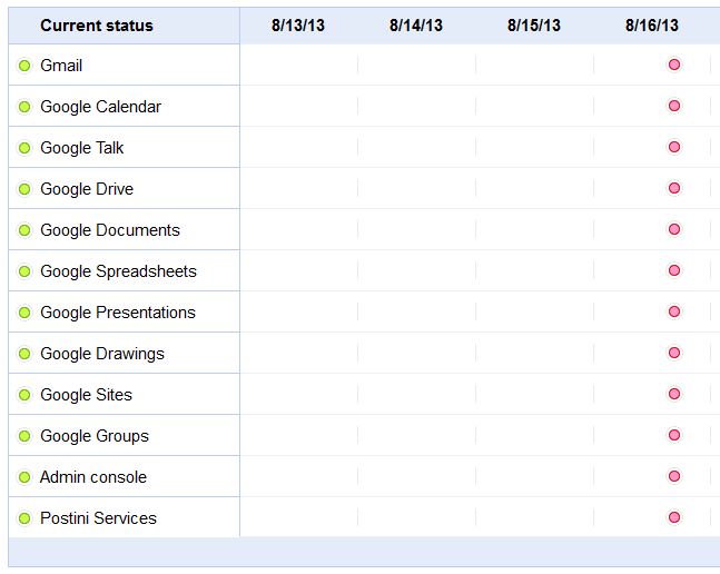 Google Services affected by outage on August 16, 2013