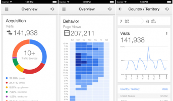 Google Analytics for iOS app screen shots
